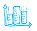 Competitor Analysis