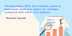“The November 2021 Core Update seems to have made much less impact on rankings, compared with other core updates.