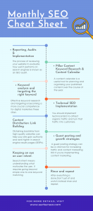 8 step Monthly SEO cheat sheet