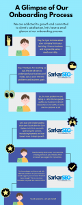 Sarkar seo reviews