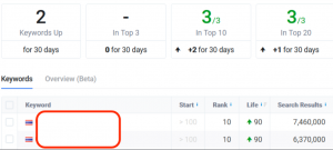 google ranking