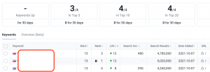 google ranking
