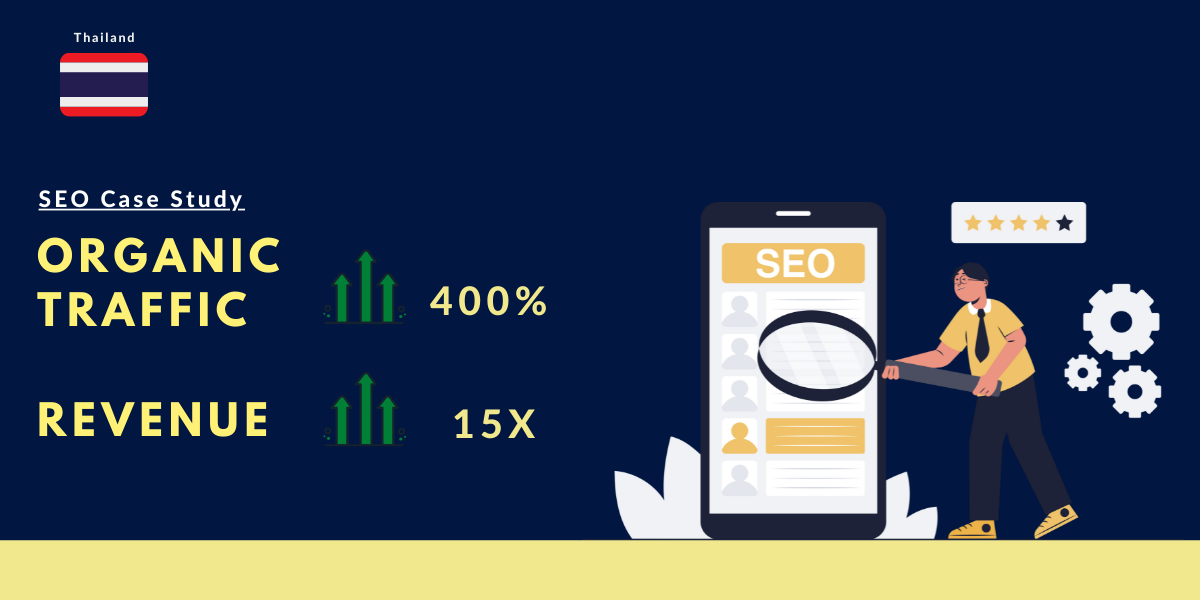 SEO for online casino Thailand